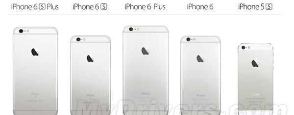 iphone 6s和iphone 6到底有什么区别图5