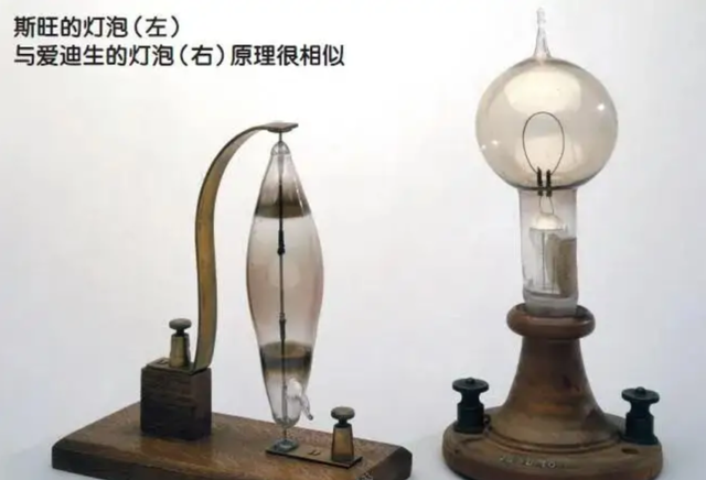 电灯是爱迪生发明的?事实并非如此英语图5